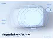 Hauptscheinwerfer links SEAT Ibiza I (021A)