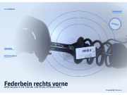 Federbein rechts vorne OPEL Senator A