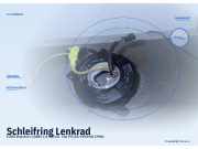 Schleifring Lenkrad FORD Mondeo I (GBP)