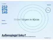 Außenspiegel links FORD Focus II Turnier (DA, DS, FFS) 212876145