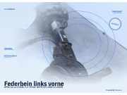 Federbein links vorne OPEL Corsa C (X01)