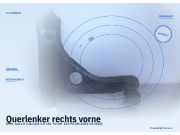 Querlenker rechts vorne OPEL Astra G Cabriolet