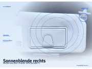 Sonnenblende rechts SUZUKI Liana (ER)