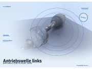 Antriebswelle links OPEL Zafira A
