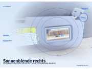 Sonnenblende rechts MITSUBISHI Colt VI (Z2, Z3)