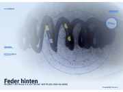 Feder hinten PEUGEOT 307 Break