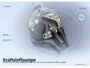 Kraftstoffpumpe HONDA Civic VI Coupe (EJ6, EJ8, EM1)