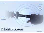 Federbein rechts vorne OPEL Corsa A CC (S83)