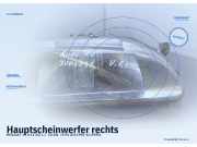 Hauptscheinwerfer rechts RENAULT 19 II (X 53)
