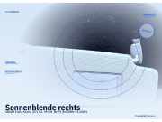Sonnenblende rechts SKODA Fabia Kombi (6Y)