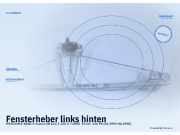 Fensterheber links hinten MERCEDES-BENZ E-Klasse (W124)