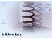 Feder hinten KIA Picanto 1 (SA)