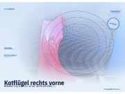 Kotflügel rechts vorne RENAULT Clio II (B)