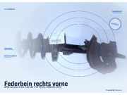 Federbein rechts vorne OPEL Senator B