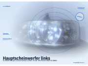 Hauptscheinwerfer links CITROEN Jumper I Kasten (244)