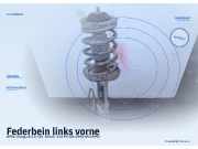 Federbein links vorne OPEL Omega B