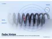 Feder hinten MERCEDES-BENZ CLK (C208)