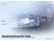 Hauptscheinwerfer links HONDA Accord V Aerodeck (CE)