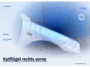 Kotflügel rechts vorne HYUNDAI Elantra (XD)