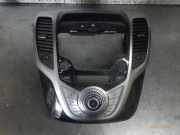 Bedienelement für Klimaanlage HYUNDAI iX20 (JC) 97250 1K250GU