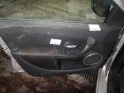 Fensterheber links vorne RENAULT Clio III (BR0/1, CR0/1)