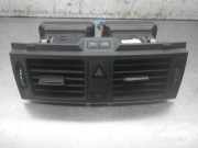 Lüftungsgitter Armaturenbrett MERCEDES-BENZ C-Klasse T-Modell (S204) A204