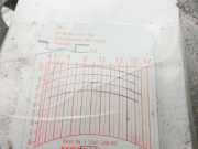 VW Golf Sportsvan 14-20 TSI 1,4 92KW CZCA Motor Triebwerk