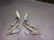 Scharnier L+R VW Golf Cabrio 1.8 RXi 1HXO/1HX1/1EXO Golf Cabrio