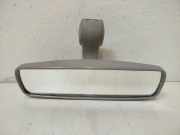 Renault Kangoo Typ W ab2013 Innenspiegel Rückspiegel mit manueller Abblendung