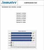 Motor ohne Anbauteile (Diesel) Citroen C5 I Break (DE) RHZ