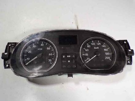 Tachometer Dacia Sandero () 248104354R