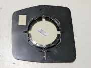 Aussenspiegelglas Rechts Citroen Jumpy U 64/65 8151V6