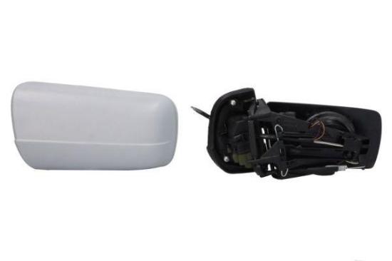 Außenspiegel Bild Außenspiegel