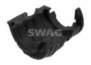 Lagerung, Stabilisator