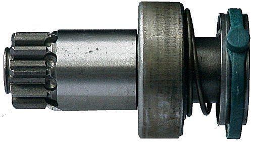 FREILAUFGETRIEBE Bild FREILAUFGETRIEBE