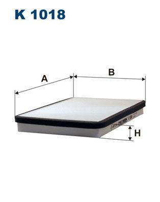 Filter, Innenraumluft