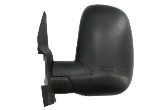 Außenspiegel Bild Außenspiegel