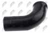 Ladeluftschlauch Bild Ladeluftschlauch