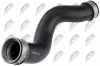 Ladeluftschlauch Bild Ladeluftschlauch