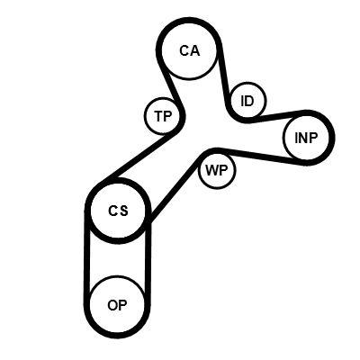 Wasserpumpe + Zahnriemensatz Bild Wasserpumpe + Zahnriemensatz