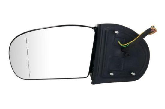 Außenspiegel Bild Außenspiegel