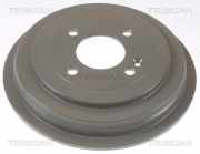 BREMSTROMMEL, COATED