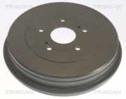 BREMSTROMMEL, COATED