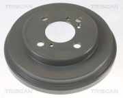 BREMSTROMMEL, COATED