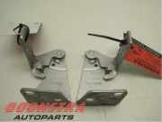 Motorhaubenscharnier Renault Trafic II Bus JL 312082