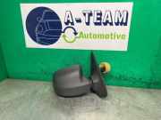 Außenspiegel rechts Dacia Logan MCV II