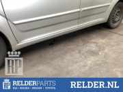 Schwellerleisten Toyota Corolla Verso R1