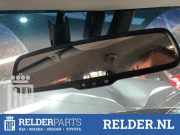 Innenspiegel Kia Stonic YB