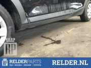 Schwellerleisten Kia Stonic YB