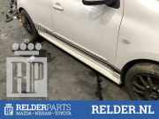 Schwellerleisten Nissan Micra IV K13